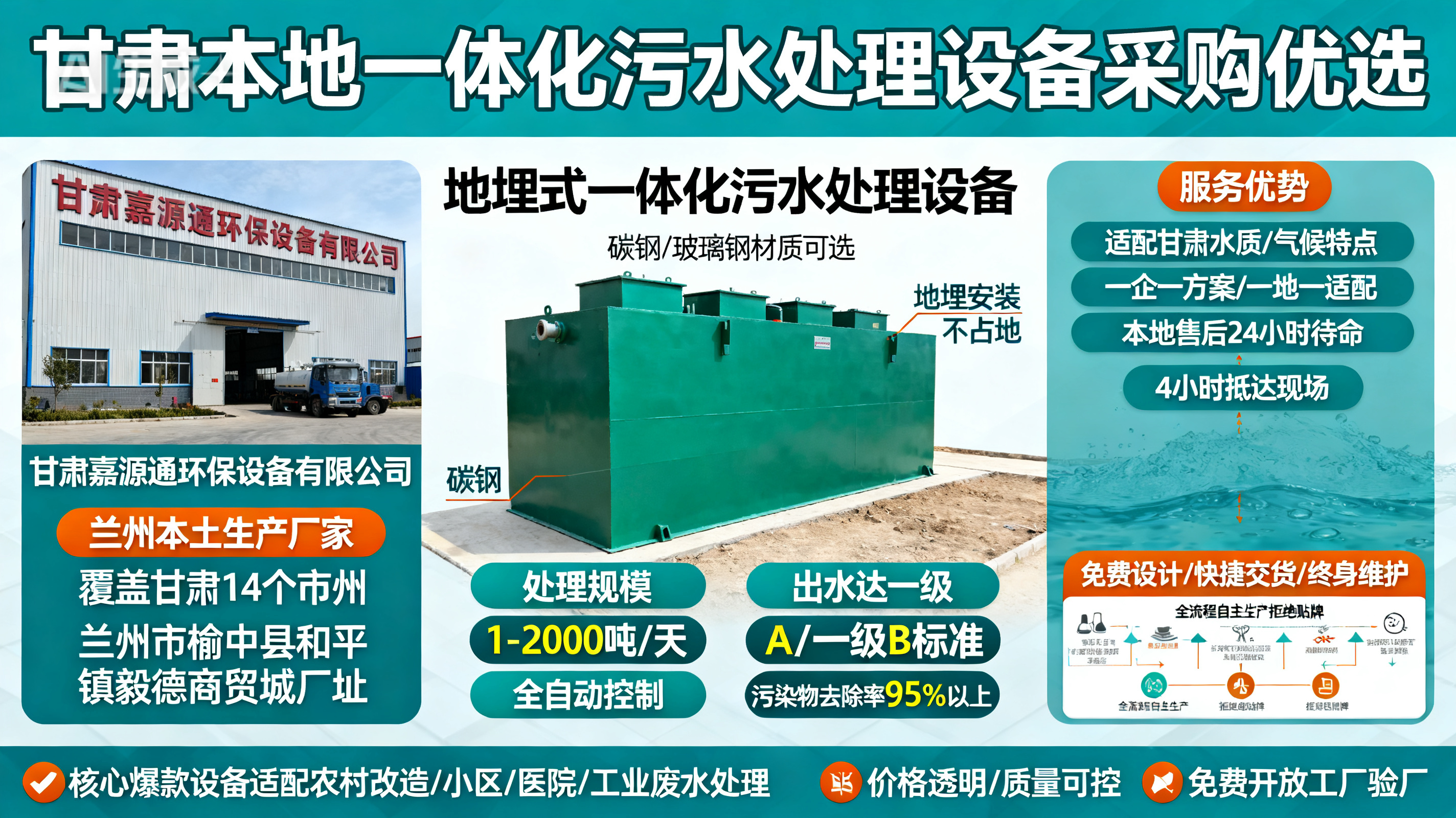 1786850167474630.jpeg 甘肃采购沂水一体化沂水污水处理设备_优先选本地生产厂家_直...式解决甘肃污水处理需求_选本地实体厂家_靠谱有保障.jpeg